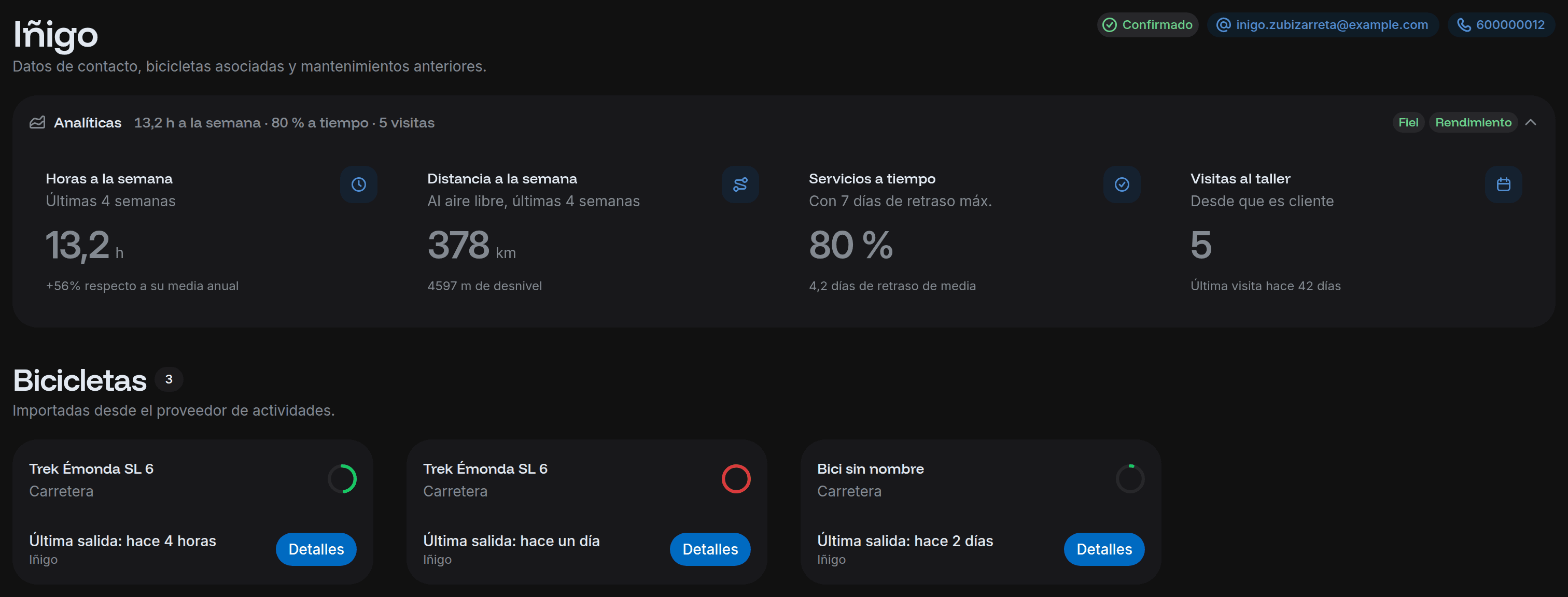 La ficha de un ciclista fiel, con sus analíticas y sus bicicletas