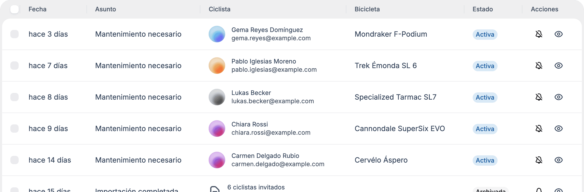 La tabla de notificaciones del taller, con avisos de mantenimiento necesario